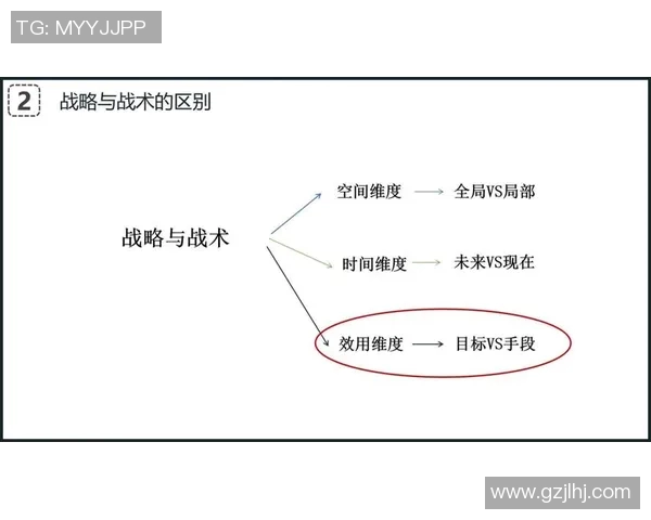 成都网球队整体压制打法深度解析与战术优势剖析
